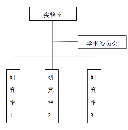 已移除此图像。由于安全原因,仅允许来自本地域的图像。 已移除图像。